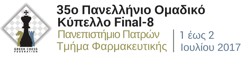 35o Πανελλήνιο Ομαδικό Κύπελλο – Πανεπιστήμιο Πατρών Φαρμακευτική, 1 έως 2 Ιουλίου 2017