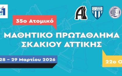 Ο Πειραιάς στο επίκεντρο: το μεγάλο μαθητικό «ματ» της Αττικής! Τελική φάση Ατομικών και Ομαδικών Μαθητικών Πρωταθλημάτων Αττικής