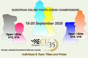 EUROPEAN ONLINE YOUTH INDIVIDUAL & TEAM CHESS CHAMPIONSHIP 2020
